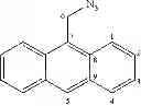 Fig. 79 - PI-CONJUGATED FLUOROIONOPHORES AND METHOD FOR DETERMINING AN ALKALI ION