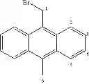 Fig. 83 - PI-CONJUGATED FLUOROIONOPHORES AND METHOD FOR DETERMINING AN ALKALI ION