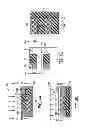 Fig. 06 - Double layer interleaved p-n diode modulator