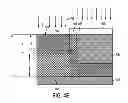 Fig. 07 - Double layer interleaved p-n diode modulator