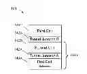 Fig. 01 - Manufacturing semiconductor-based multi-junction photovoltaic devices