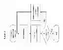 Fig. 26 - Method and apparatus for plasma dicing a semi-conductor wafer