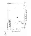 Fig. 08 - Method of cutting object to be processed