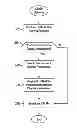 Fig. 01 - System and method for providing reoccurrence display of commercial mobile alert messages