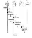 Fig. 03 - System and method for providing reoccurrence display of commercial mobile alert messages