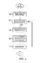Fig. 04 - System and method for providing reoccurrence display of commercial mobile alert messages