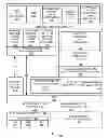 Fig. 01 - MULTI-PROFILE APPLICATION FRAMEWORK