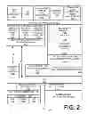 Fig. 03 - MULTI-PROFILE APPLICATION FRAMEWORK
