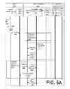 Fig. 06 - MULTI-PROFILE APPLICATION FRAMEWORK