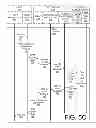 Fig. 08 - MULTI-PROFILE APPLICATION FRAMEWORK