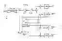 Fig. 01 - Compensation of a transmitter distortion