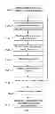 Fig. 06 - Compensation of a transmitter distortion