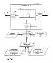 Fig. 02 - ADJUSTABLE RECEIVE FILTER RESPONSIVE TO FREQUENCY SPECTRUM INFORMATION