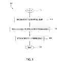 Fig. 02 - Method and apparatus for dynamic location-based message notification