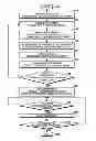 Fig. 01 - Mobile device with user interaction capability and method of operating same