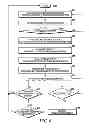 Fig. 07 - Mobile device with user interaction capability and method of operating same