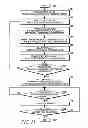 Fig. 09 - Mobile device with user interaction capability and method of operating same