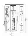 Fig. 02 - Method and apparatus for efficiently delivering supplementary services to multi-technology capable wireless transmit/receive units
