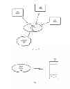 Fig. 02 - Cell re-selection in a device configured to operate according to multiple cellular communication protocols