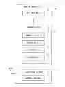Fig. 01 - Mobile communications system, gateway, method of controlling gateway, and computer readable medium therefor
