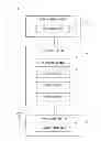 Fig. 02 - Mobile communications system, gateway, method of controlling gateway, and computer readable medium therefor