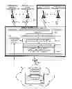 Fig. 01 - Indoor localization using commercial frequency-modulated signals