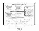 Fig. 04 - Indoor localization using commercial frequency-modulated signals