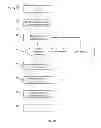 Fig. 09 - Determining points of interest using intelligent agents and semantic data