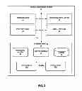 Fig. 03 - Pre-caching data related to a travel destination