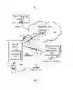 Fig. 02 - Methods and apparatuses for affecting a motion model within a mobile device