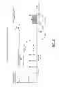 Fig. 03 - Adaptive out of service scanning