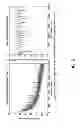 Fig. 06 - Adaptive out of service scanning