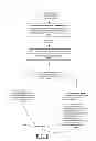 Fig. 09 - Adaptive out of service scanning