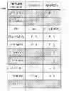 Fig. 01 - USER EQUIPMENT AND METHOD FOR CERTIFICATION BASED FEATURE ENABLEMENT
