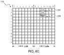 Fig. 06 - Coordinated multipoint (CoMP) interference noise estimation