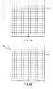 Fig. 07 - Coordinated multipoint (CoMP) interference noise estimation