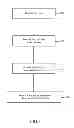 Fig. 07 - Method and apparatus for enabling customized electronic game feautures by authorized personnel