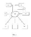 Fig. 09 - Method and apparatus for enabling customized electronic game feautures by authorized personnel