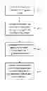 Fig. 01 - Method and system for generating signatures and locating/executing associations for a game program