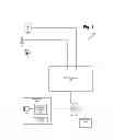 Fig. 02 - Highlight management for fantasy gaming