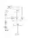 Fig. 03 - Highlight management for fantasy gaming