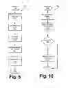Fig. 06 - Highlight management for fantasy gaming