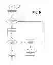 Fig. 09 - Highlight management for fantasy gaming