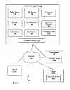 Fig. 02 - Massive multi-player online (MMO) games server and methods for executing the same