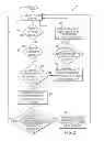 Fig. 03 - Assisting use of control devices with different content players in a network