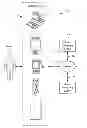 Fig. 01 - MULTIPLAYER SYNCHRONOUS GAMING SYSTEMS AND METHODS