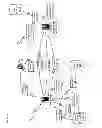 Fig. 07 - Apparatuses, methods and systems for an online game manager