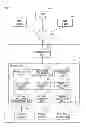 Fig. 02 - Game control program, game device, game server, and game control method