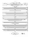 Fig. 07 - Hybrid vehicle propulsion system utilizing knock suppression