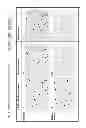 Fig. 04 - Regulating stem cells